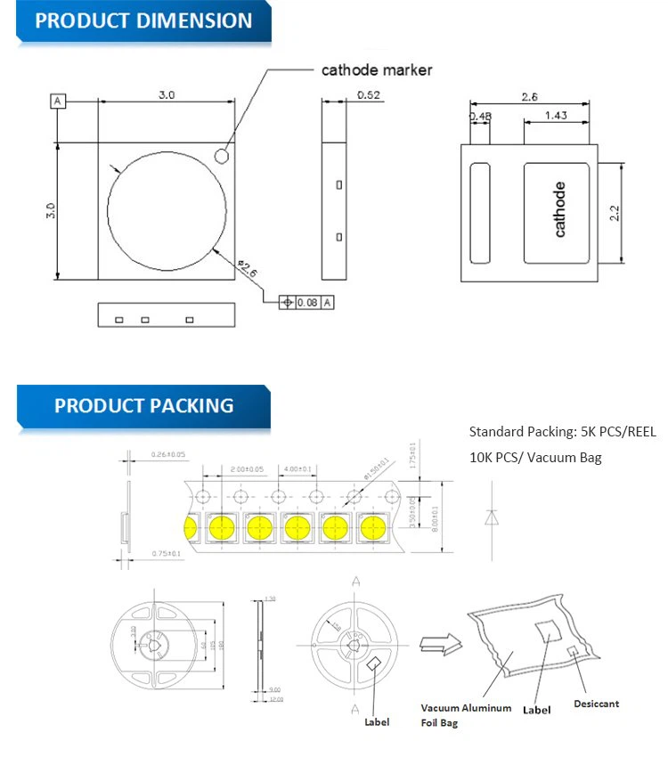 led chip light bulbs