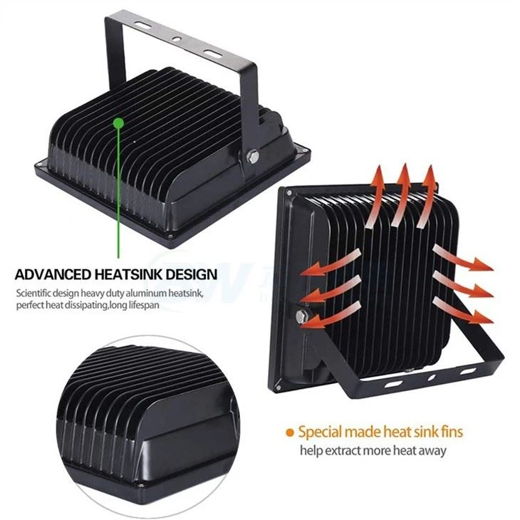 LED Remote Controlled Spotlight Floodlight