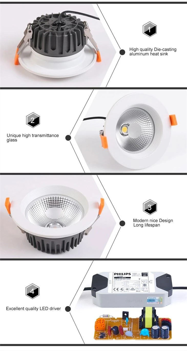 Bathroom Downlights Screwfix