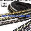 Rozdíl mezi 2835 a 5050 LED páskovým světlem