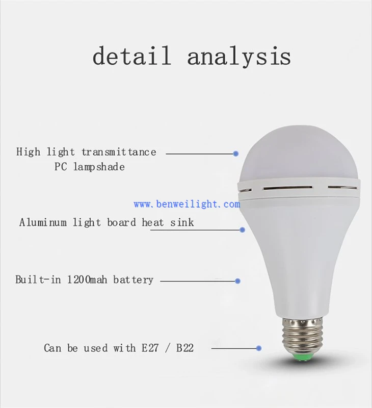 battery light bulb
