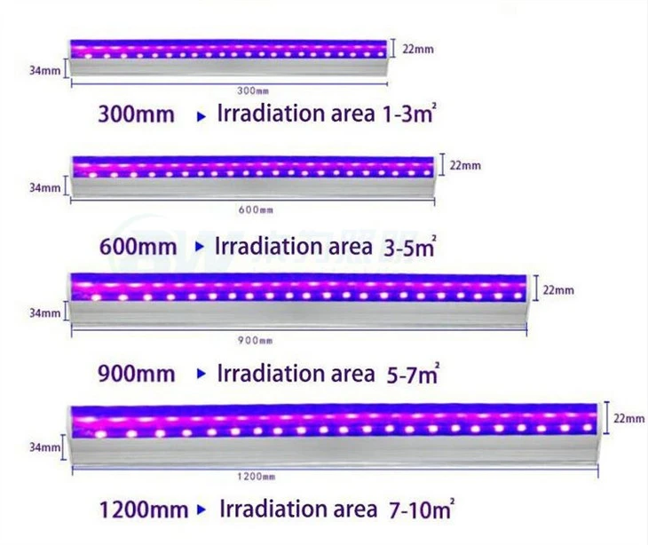 T8 Blacklight BAR