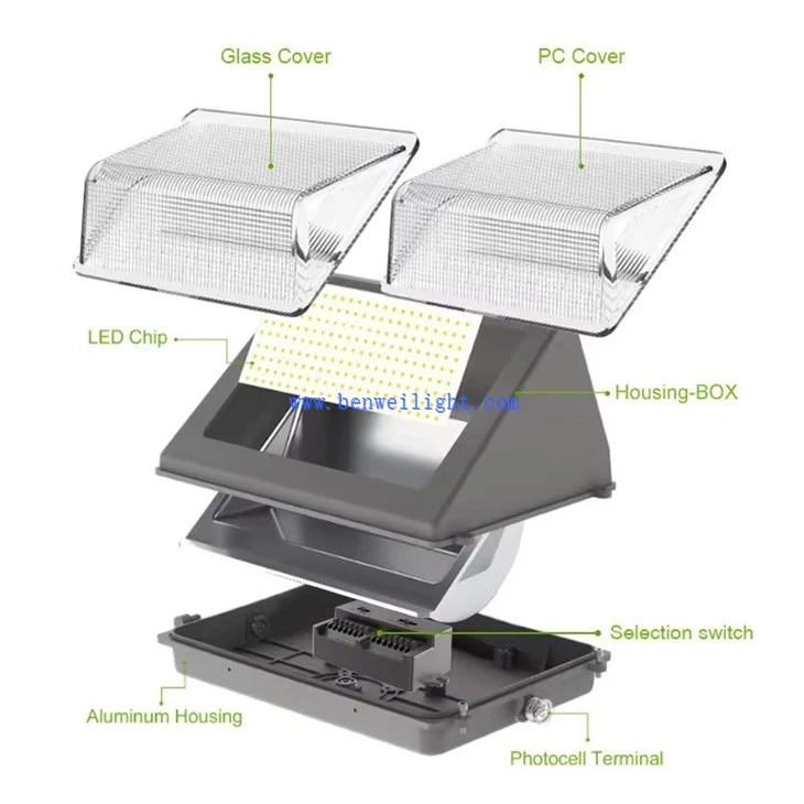 Outdoor Led Wall Pack Light
