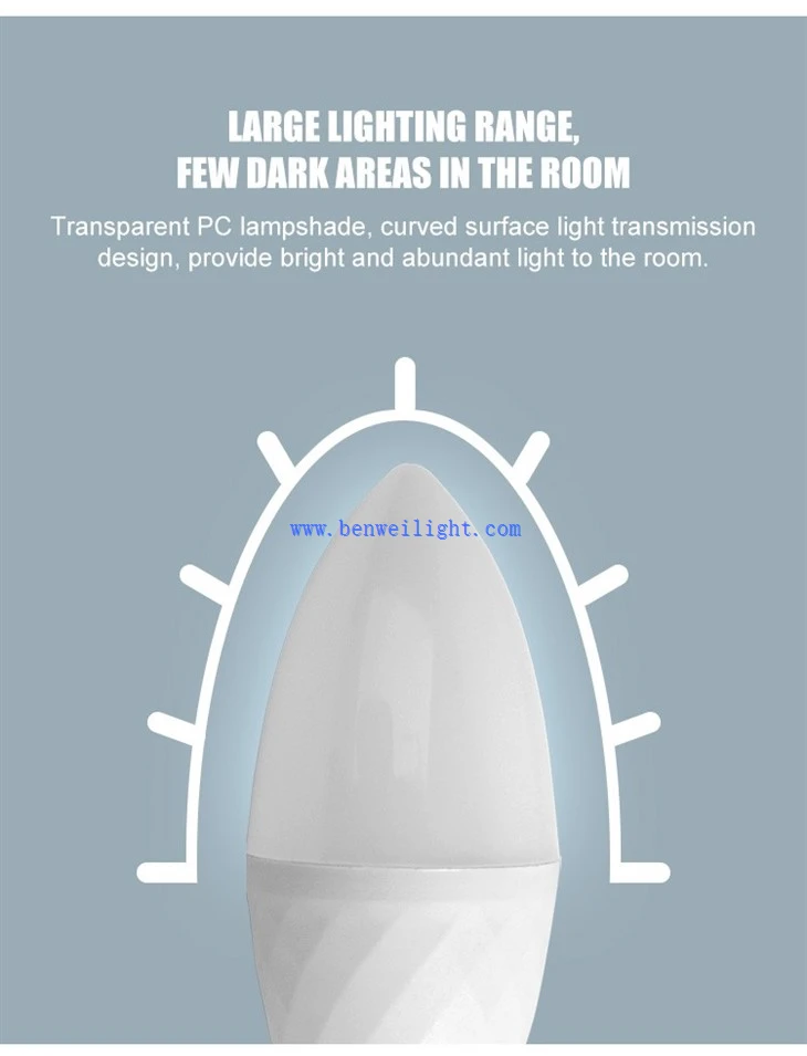 E14 LED Night Light Bulbs