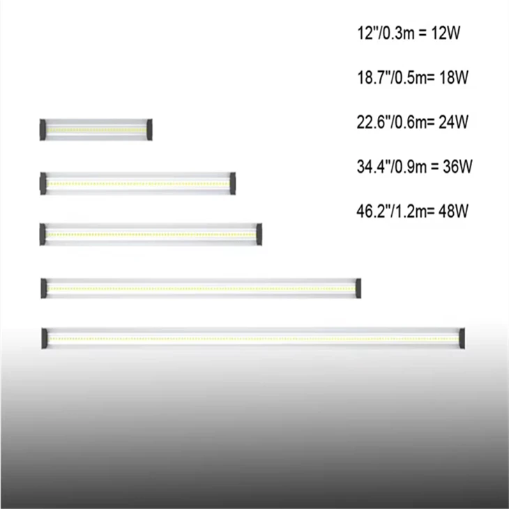 Full Spectrum T5 LED Grow Lights For Hydroponics