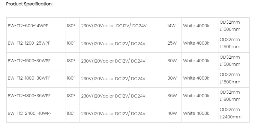 info-850-418 info-850-418