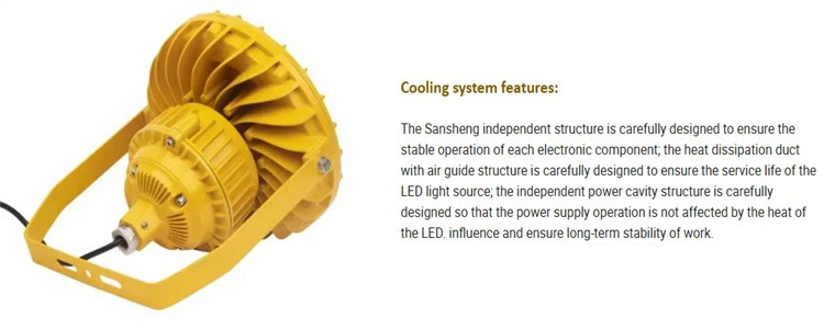 flood light explosion proof flood light explosion proof